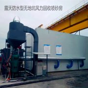 南京長江集團(tuán)訂購露天防水型無地坑風(fēng)力回收噴